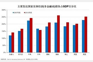 八公山二手房 北京顺义周边租房